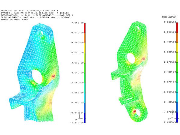 Finite element analysis of key components