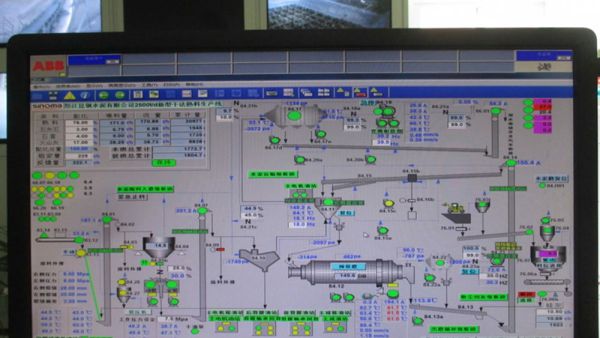Central control scene of cement grinding